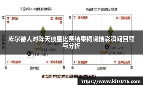 英国威廉希尔公司
